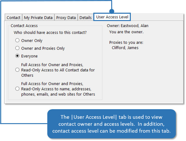 User Access Level Tab (Edit Screen)
